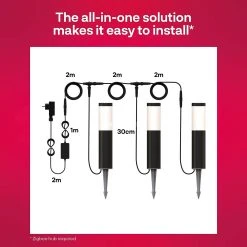 INNR Outdoor Smart Pedestal Light Colour, LED-Leuchte (Starterset, 3 Leuchten) -Lampen & Leuchten Verkaufsgeschäft INNR Outdoor Smart Pedestal Light Colour LED Leuchte@@1848138 4