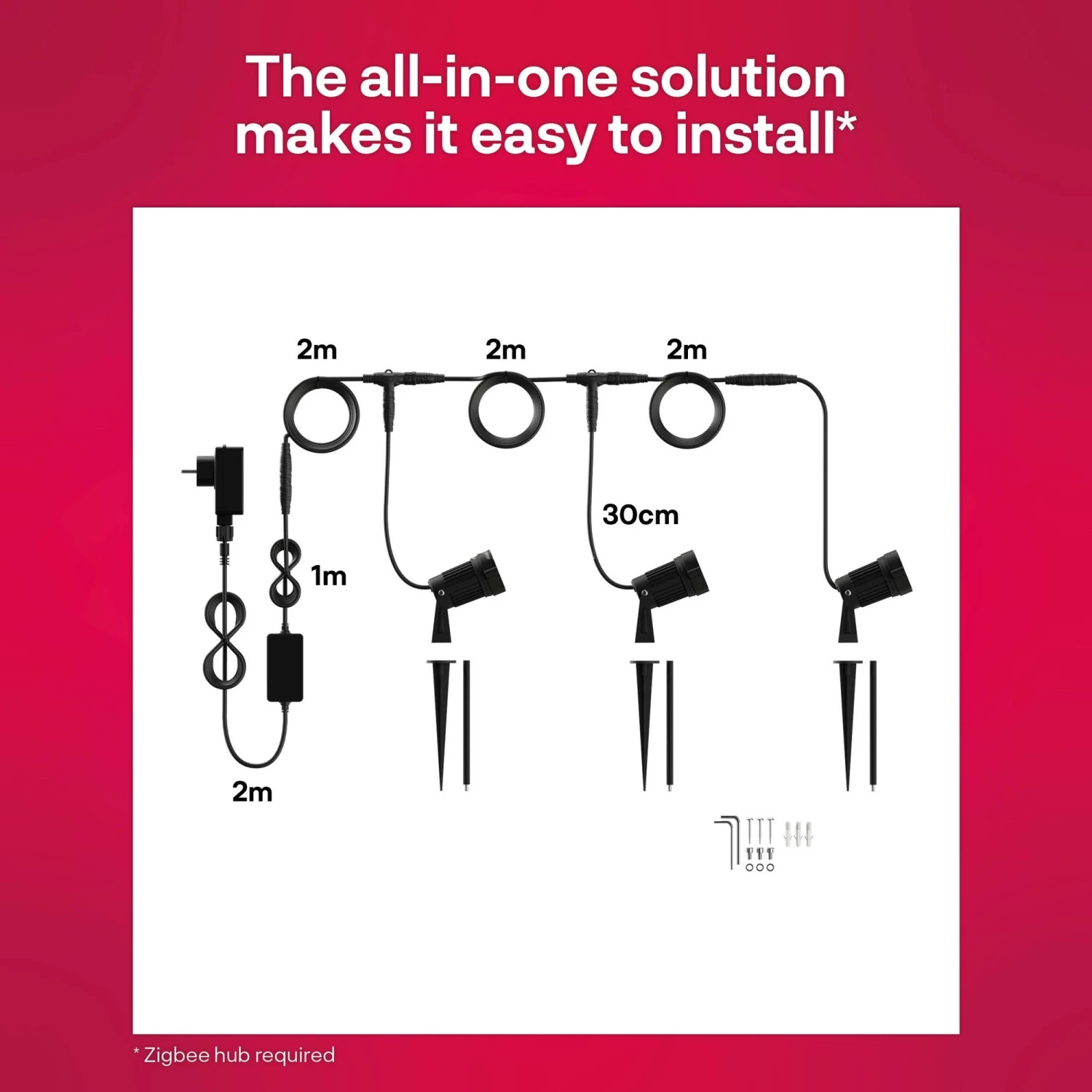 Leuchten INNR Outdoor Smart Spot Colour 3er-Pack, LED-Leuchte – Bild 5